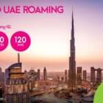 Zong Introduces Amazing New International Roaming Bundle For UAE