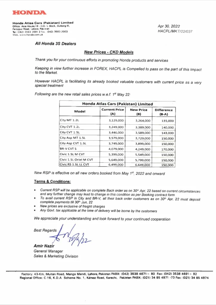 Honda Prices, Honda City Price in Pakistan, Honda Civic Price in Pakistan, Honda BR-V Price in Pakistan