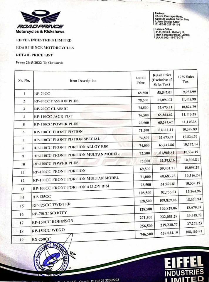 These new Road Prince Motorcycle Prices in Pakistan will go into effect from 26 May 2022 as per the circular issued by Eiffel Industries.