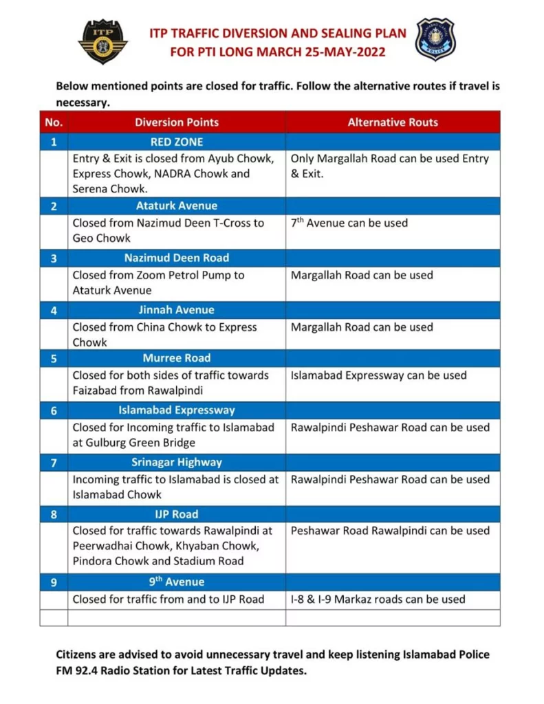 Islamabad Traffic Plan, PTI Azadi March, PTI Long March