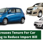 Car Financing Car Financing in Pakistan