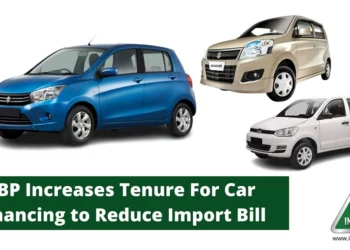 Car Financing, Car Financing in Pakistan