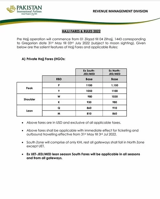 PIA Hajj, Hajj Pilgrims, Hajj Charges