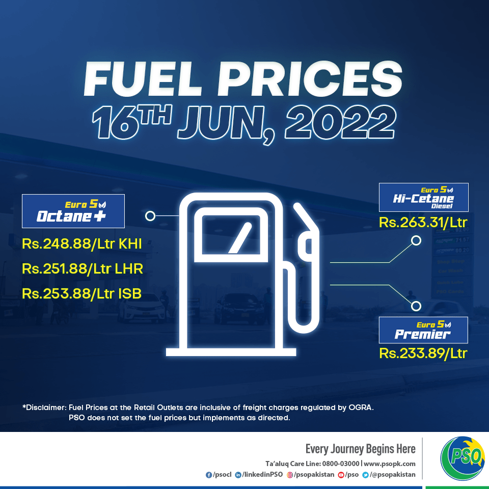 Hi Octane Price In Different Cities (PSO) Stations 