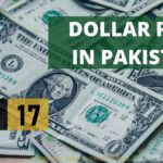 USD to PKR, Dollar Rate in Pakistan, Dollar to PKR, US Dollar, Pakistani Rupee, Exchange Rate, PKR, Currency Exchange Rate