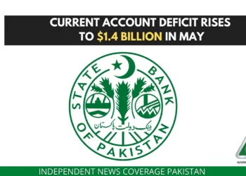 Pakistan Current Account Deficit