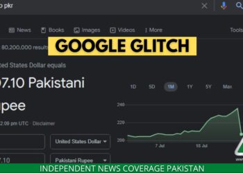 USD to PKR, Pakistani Rupee, US Dollar, Google Glitch Dollar Rate, Google Dollar Rate, Google USD to PKR