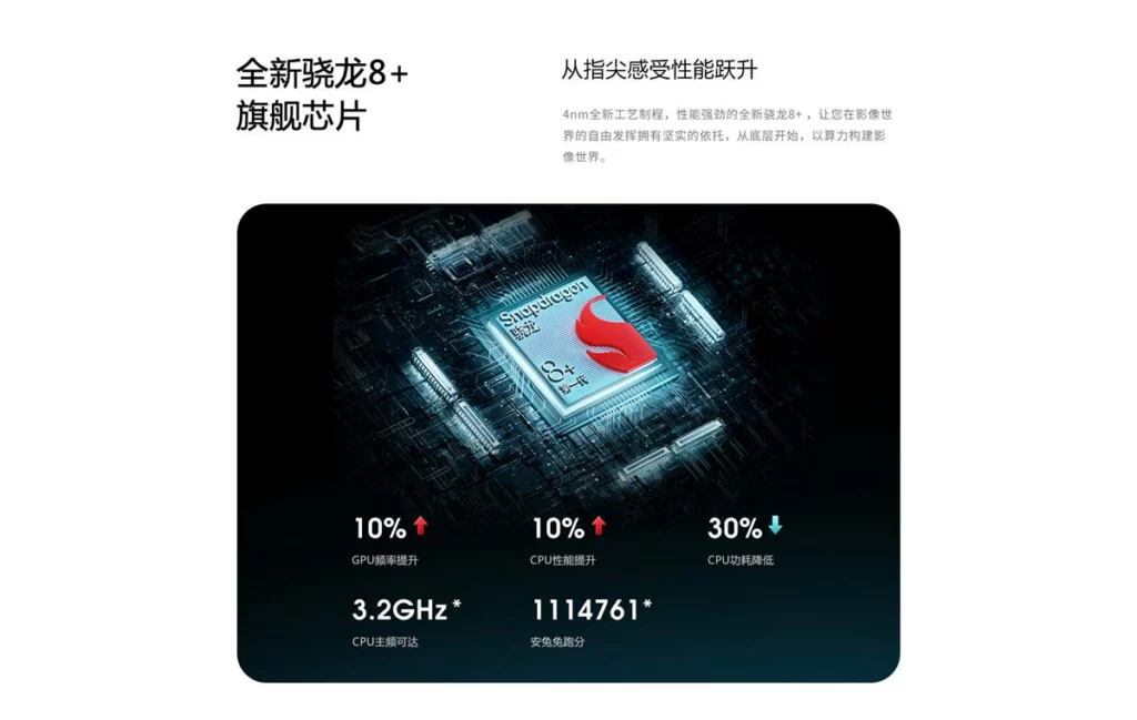 Moto X30 Pro, Motorola X30 Pro