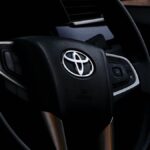 Toyota IMC Toyota Production Toyota IMC Production Toyota IMC Delivery Toyota Delivery