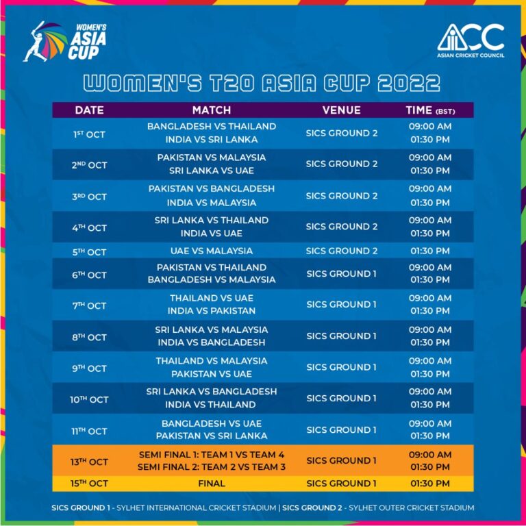 Women's T20 Asia Cup 2022 Schedule INCPak