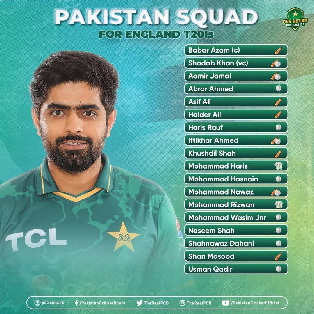 Pakistan Announces Squad For England T20I Series INCPak