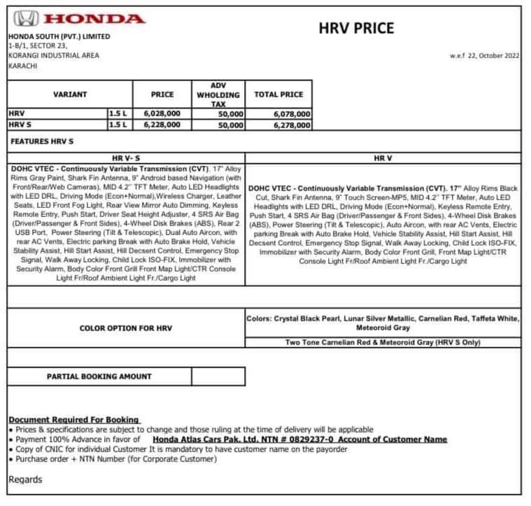 Honda HR-V Booking, Honda HR-V Delivery Time, Honda HR-V Delivery Time