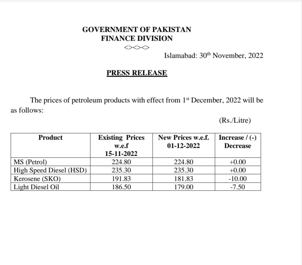 Petrol Prices in Pakistan, Petrol Price in Pakistan, Petrol Prices, Petrol Price, Diesel Price, OGRA