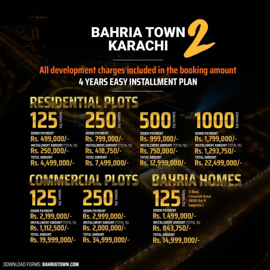 Bahria Town Karachi 2, BTK 2, Bahria Town Karachi 2 Booking, Bahria Town Karachi 2 Installment Plan, Bahria Town Booking, Bahria Town Installment Plan