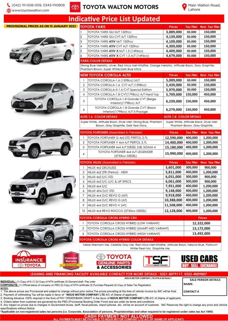 Toyota Car Prices in Pakistan Increased by Rs. 1.2 Million [Jan 2023 ...