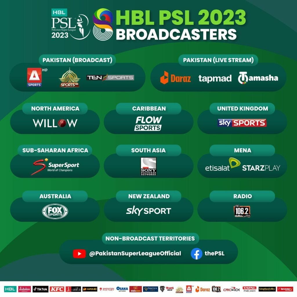 PSL 8 Live Streaming: How to Stream PSL 2023 Matches?