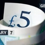 GBP to PKR British Pound to PKR British Pound Rate in Pakistan Pound to PKR Pound to Pakistani Rupee Pound Rate in Pakistan