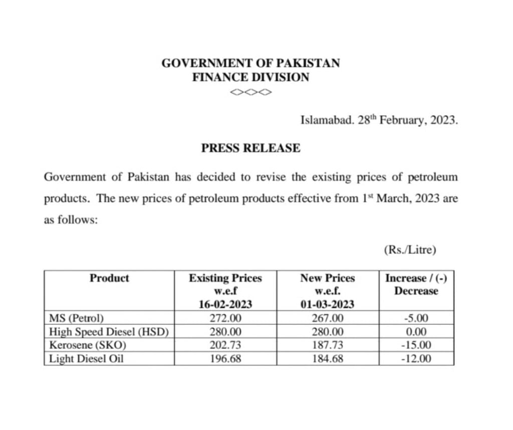 Petrol Prices in Pakistan, Petrol Price in Pakistan, Petrol Prices, Petrol Price, Diesel Price, OGRA