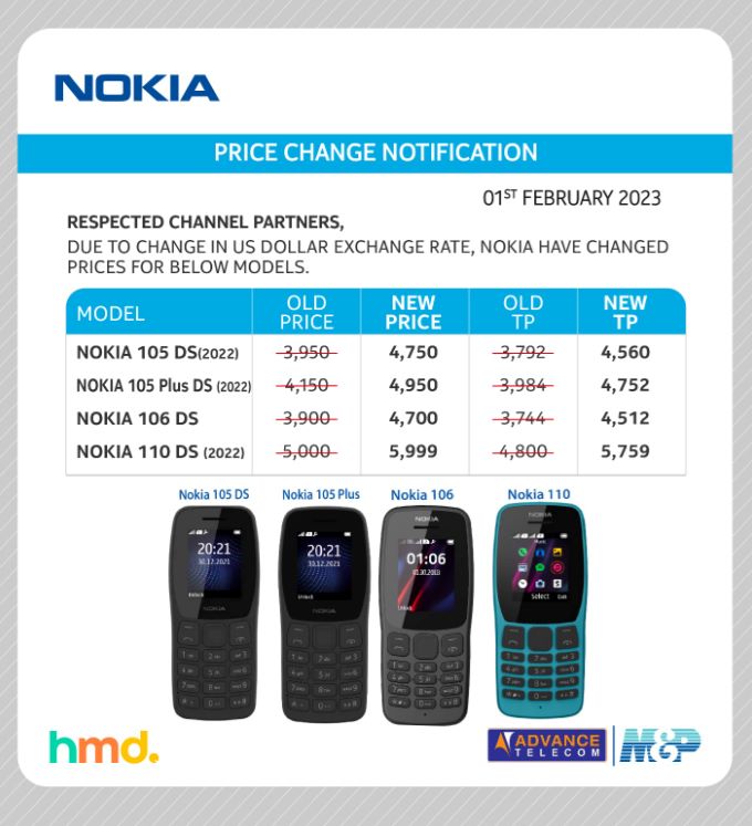 Nokia Increases Price of Bar Phones in Pakistan