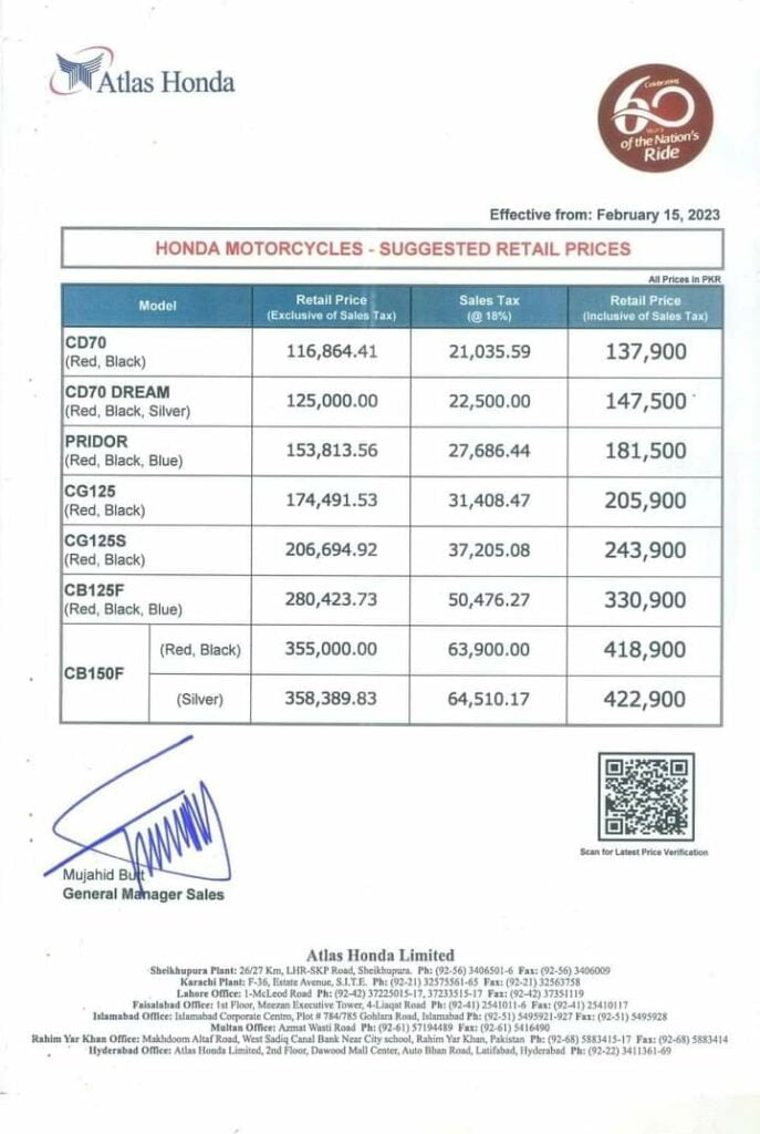 Honda Motorcycle Price in Pakistan, Honda Motorcycle Prices in Pakistan, Honda Motorcycle Prices, Honda Prices