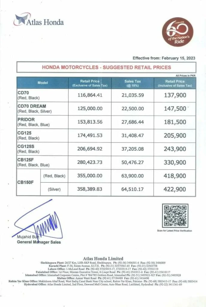 Honda Bike Prices Have Been Increased Again For February 2023