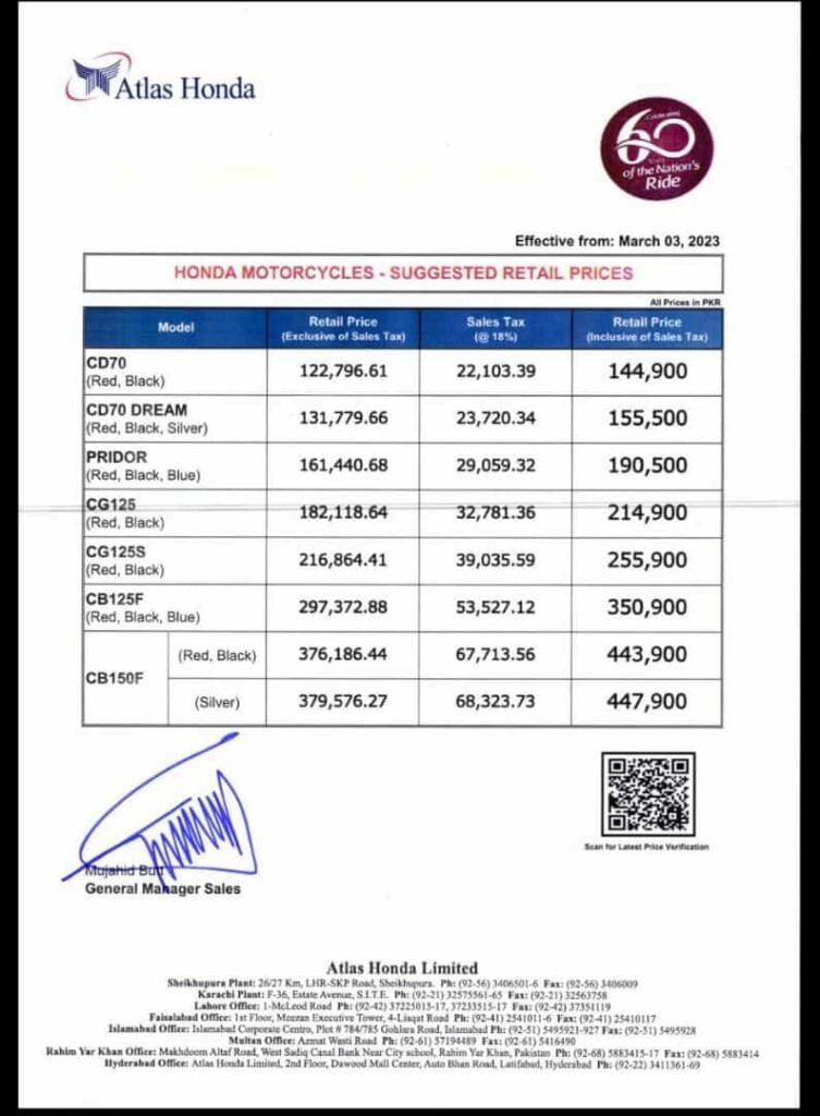 Honda Motorcycle Price in Pakistan, Honda Motorcycle Prices in Pakistan, Honda Motorcycle Prices, Honda Prices