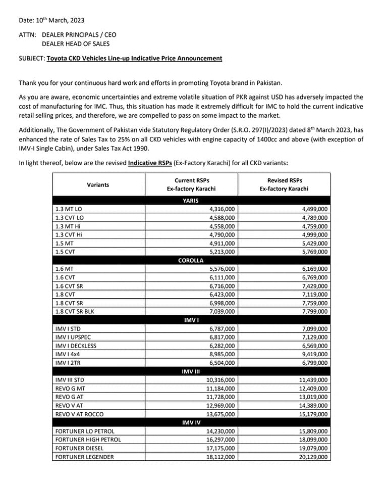 Toyota Car Prices, Toyota Car Prices in Pakistan, Toyota Corolla Price in Pakistan, Toyota Corolla Altis Price in Pakistan, Toyota Hilux Revo Price in Pakistan, Toyota Fortuner Price in Pakistan, Toyota Yaris Price in Pakistan