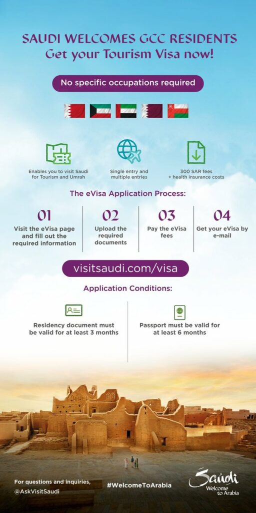 Saudi Arabia, Saudi Arabia Visa, Saudi Arabia eVisa