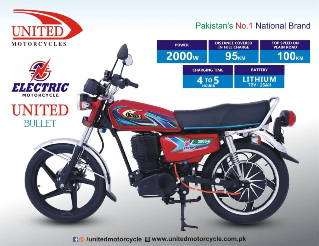 Charging wali sales motorcycle
