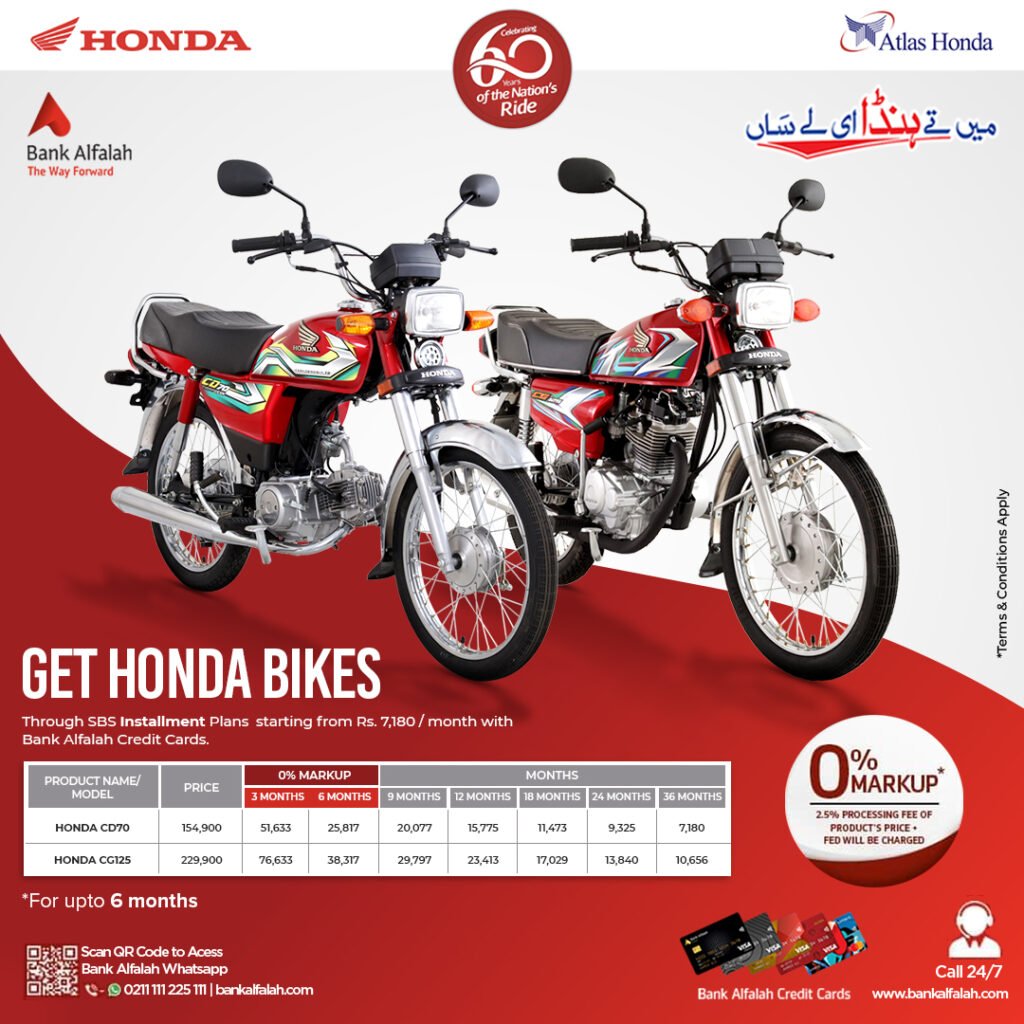 Honda Motorcycle Installment Plan, Honda Motorcycles Installment Plan, Honda Motorcycles, Installment Plans