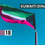 Kuwaiti Dinar to PKR, KWD to PKR, Kuwaiti Dinar to Pakistani Rupee, Kuwaiti Dinar Rate in Pakistan, Kuwaiti Dinar