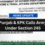 Punjab, KP, Article 245