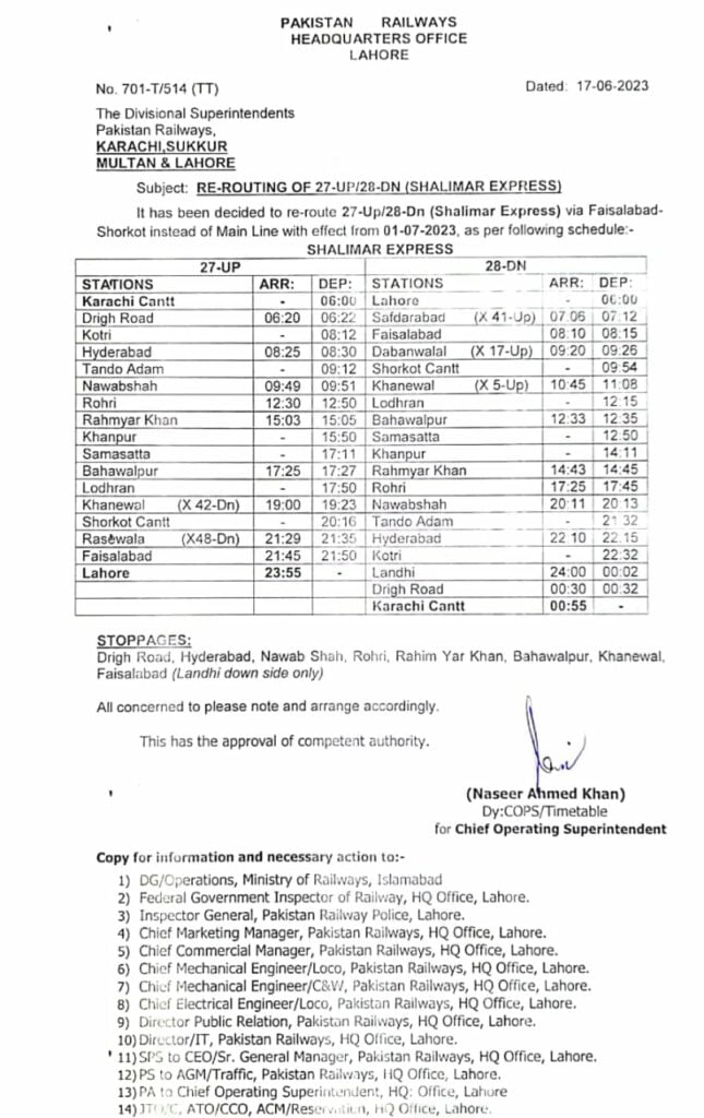 Shalimar Express Route, Shalimar Express