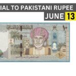 OMR to PKR OMR Omani Rial Omani Rial to PKR Omani Rial to Pakistani Rupee Omani Rial Rate in Pakistan