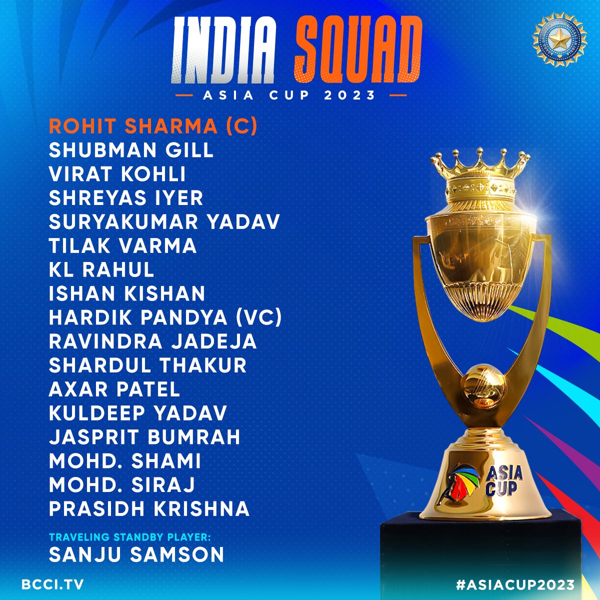 Indian Squad For Asia Cup 2025 Deni Susette