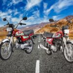 Honda Motorcycle Installment Plan Honda Installment Plan