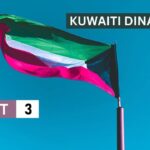 Kuwaiti Dinar to PKR KWD to PKR Kuwaiti Dinar to Pakistani Rupee Kuwaiti Dinar Rate in Pakistan Kuwaiti Dinar