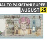 OMR to PKR, OMR, Omani Rial, Omani Rial to PKR, Omani Rial to Pakistani Rupee, Omani Rial Rate in Pakistan