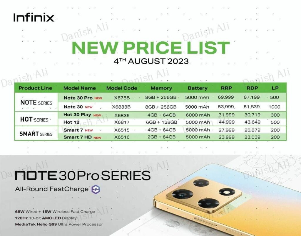 Infinix Mobile Prices in Pakistan, Infinix Note 30 Price in Pakistan, Infinix Note 30 Pro Price in Pakistan, Infinix Mobile Price in Pakistan