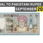 OMR to PKR OMR Omani Rial Omani Rial to PKR Omani Rial to Pakistani Rupee Omani Rial Rate in Pakistan