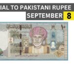 OMR to PKR OMR Omani Rial Omani Rial to PKR Omani Rial to Pakistani Rupee Omani Rial Rate in Pakistan