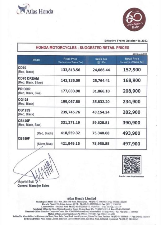 Honda Motorcycle Price in Pakistan, Honda Motorcycle Prices in Pakistan, Honda Motorcycle Prices, Honda Prices