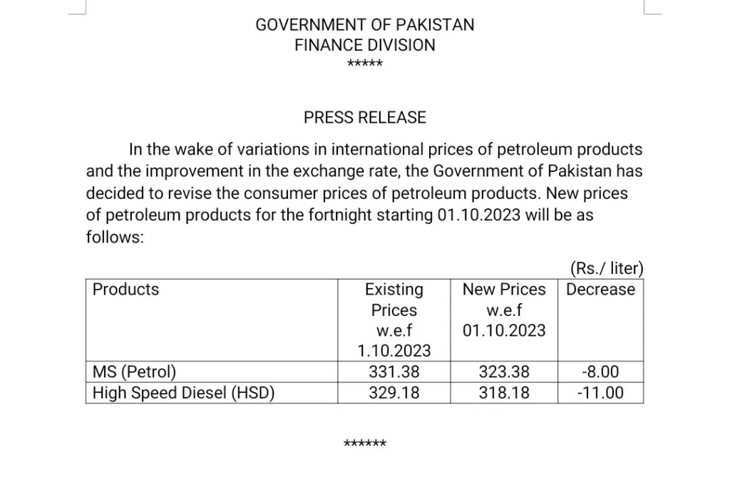 Petrol Prices in Pakistan, Petrol Price in Pakistan, Petrol Prices, Petrol Price, Diesel Price, OGRA