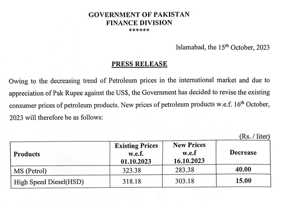 Petrol Prices in Pakistan, Petrol Price in Pakistan, Petrol Prices, Petrol Price, Diesel Price, OGRA