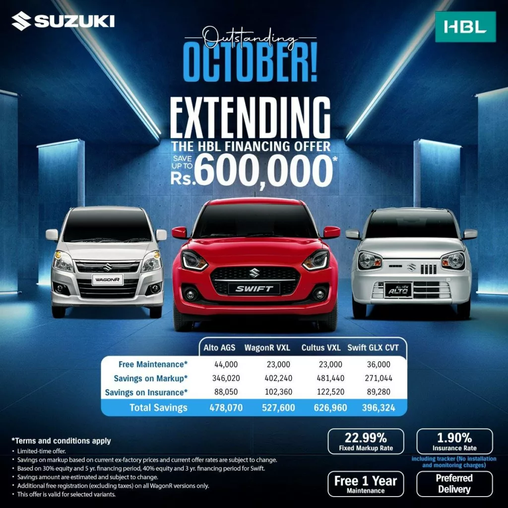 Suzuki Offers, Suzuki Financing, Suzuki Wagon R Registration, Suzuki Free Registration, Suzuki Wagon R Free Registration