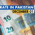EUR to PKR, Euro Rate in Pakistan, Euro to Pakistani Rupee, Euro to PKR