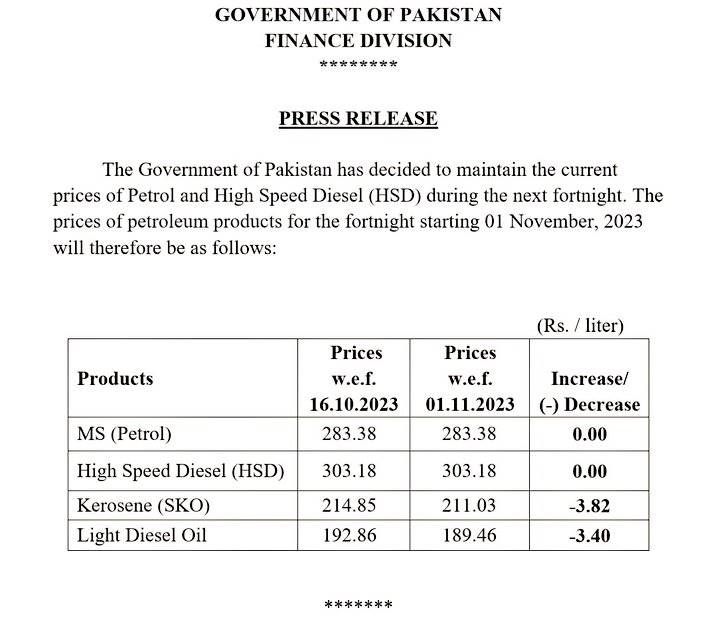 Petrol Prices in Pakistan, Petrol Price in Pakistan, Petrol Prices, Petrol Price, Diesel Price, OGRA