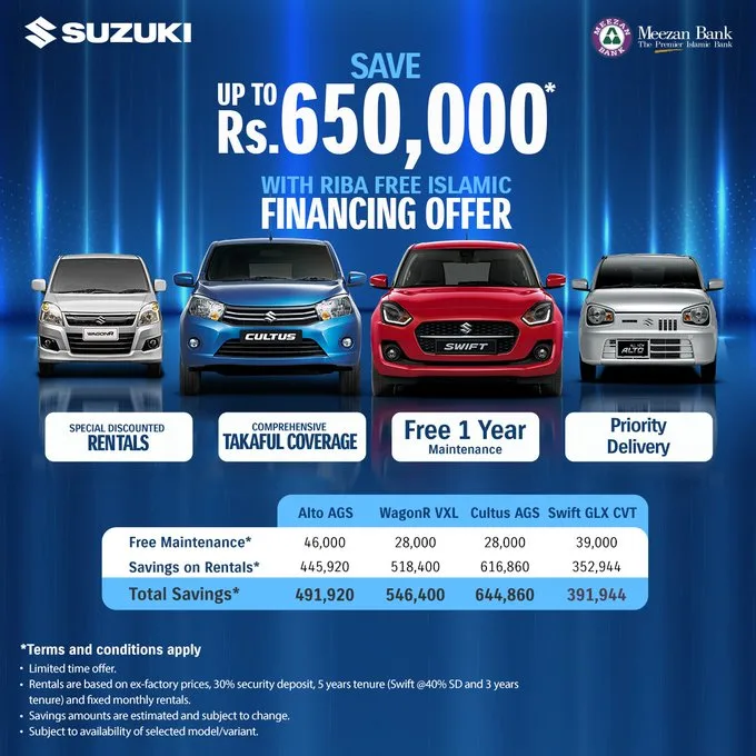 Suzuki Islamic Financing, Suzuki Islamic Installment Plan