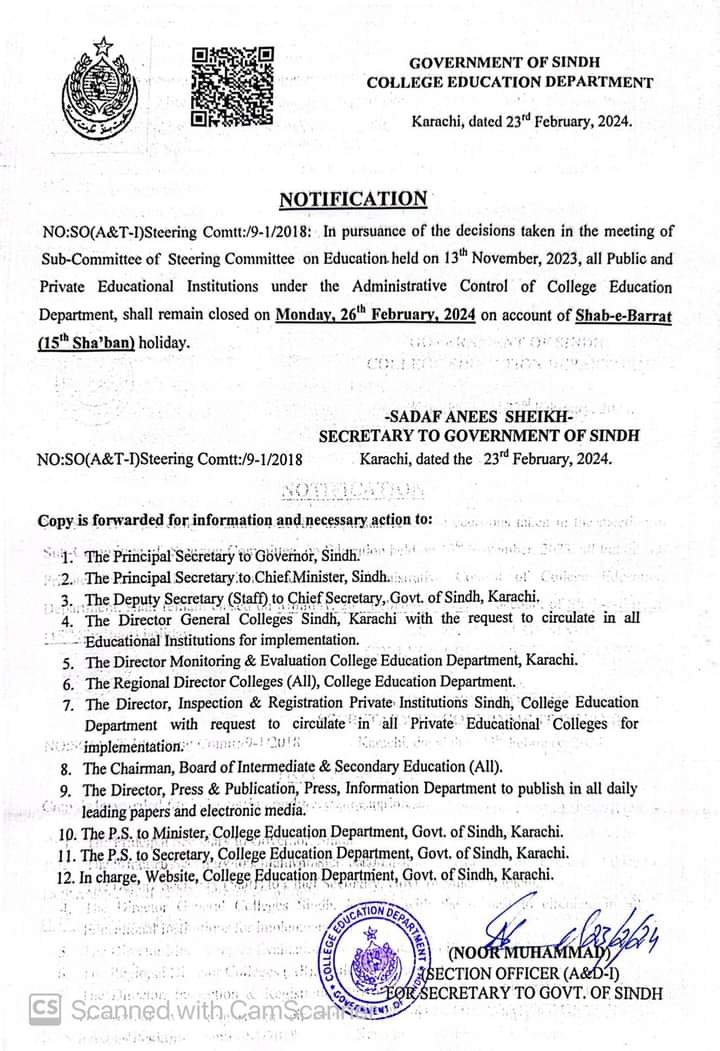 College Education Department Notification