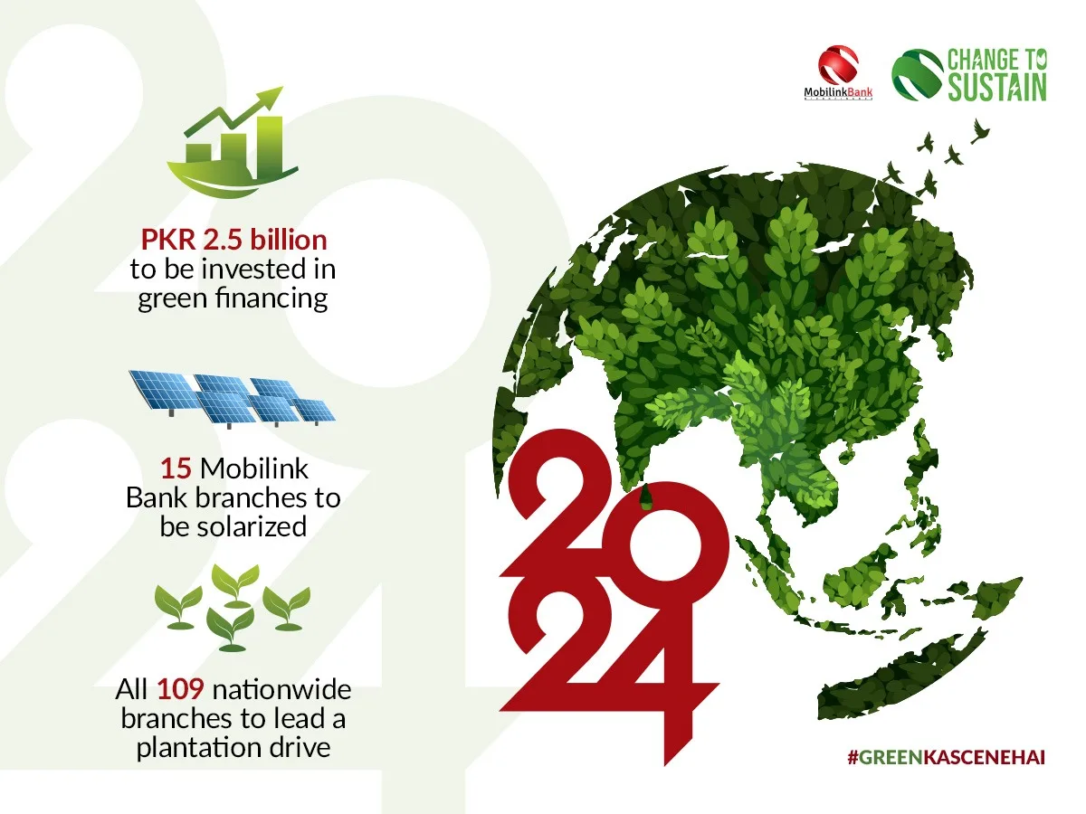 Mobilink Bank Launches 'Change to Sustain' for Green Finance and Environmental Leadership